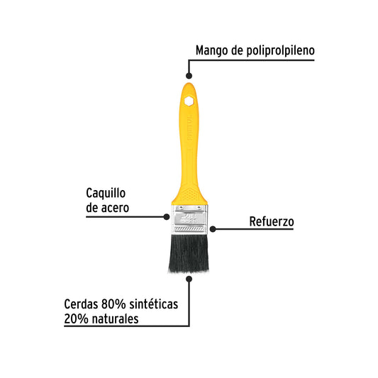 Brocha uso general de 1 1/2 pulgada con mango de plástico