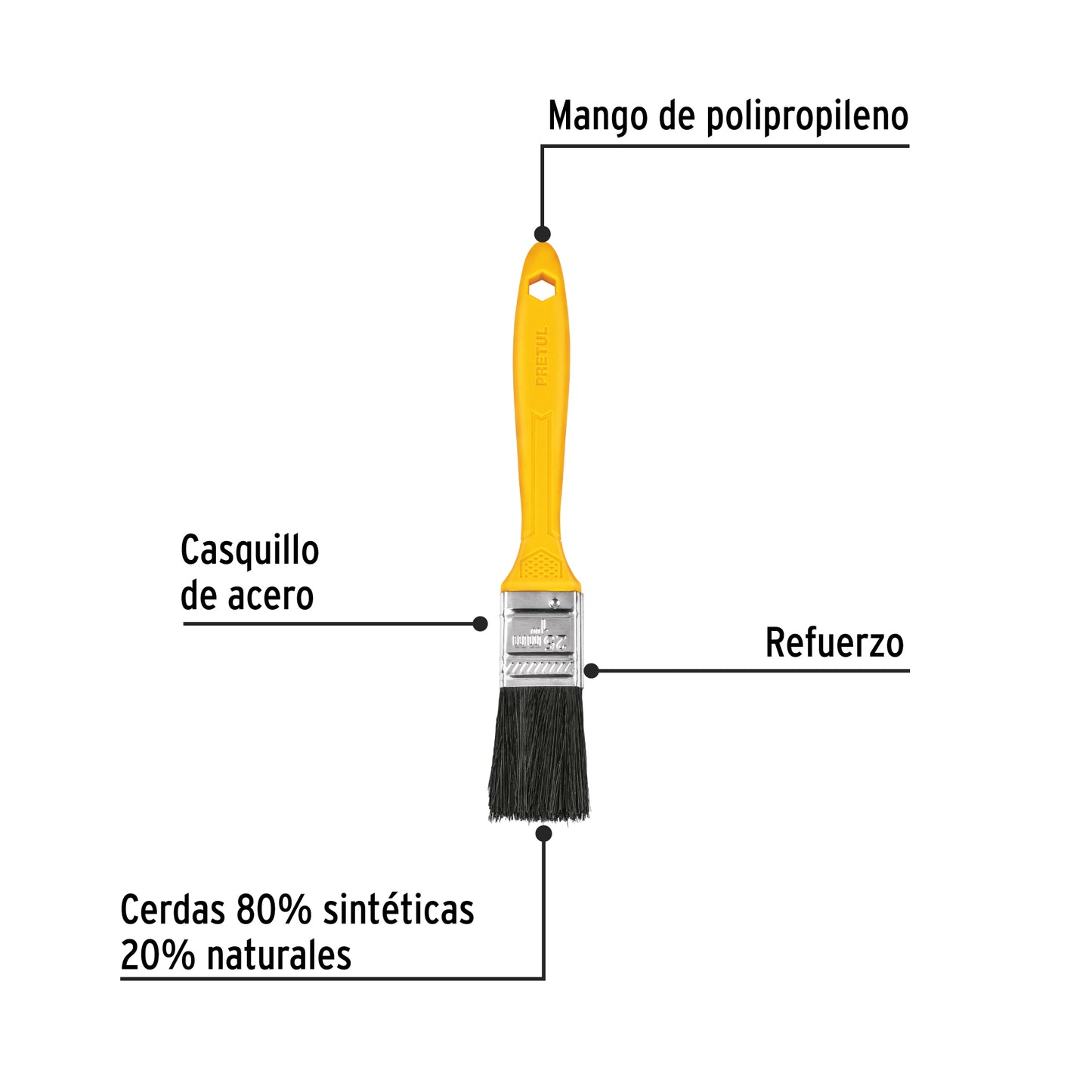 Brocha uso general de 1 pulgada con mango de plástico