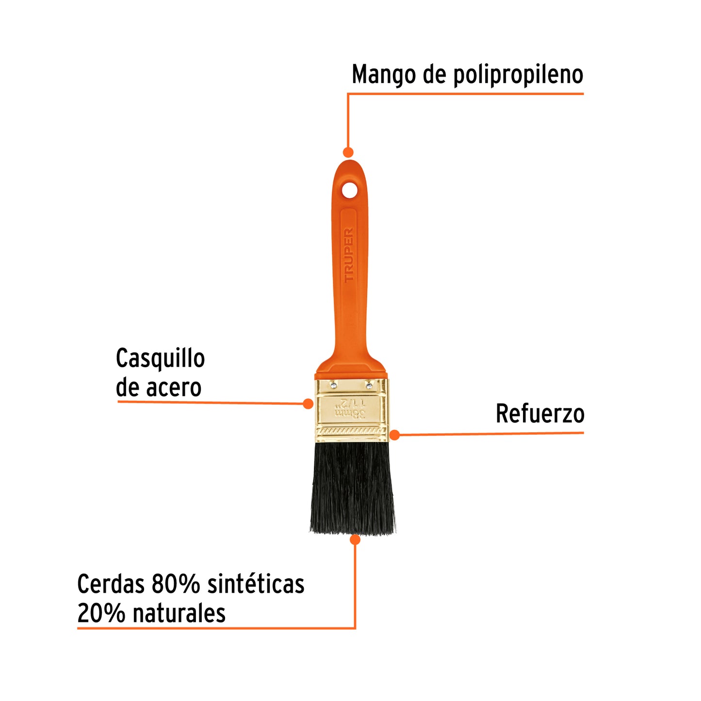 Brocha profesional de 1 1/2 pulgada con mango de plástico