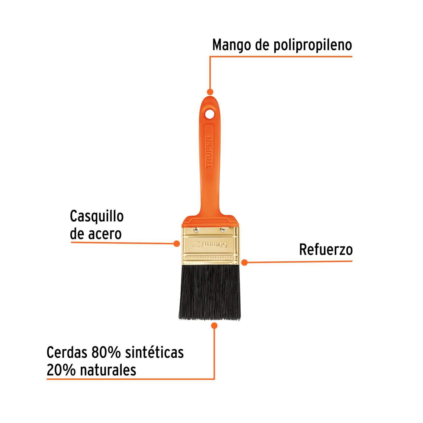Brocha profesional de 2 pulgadas con mango de plástico