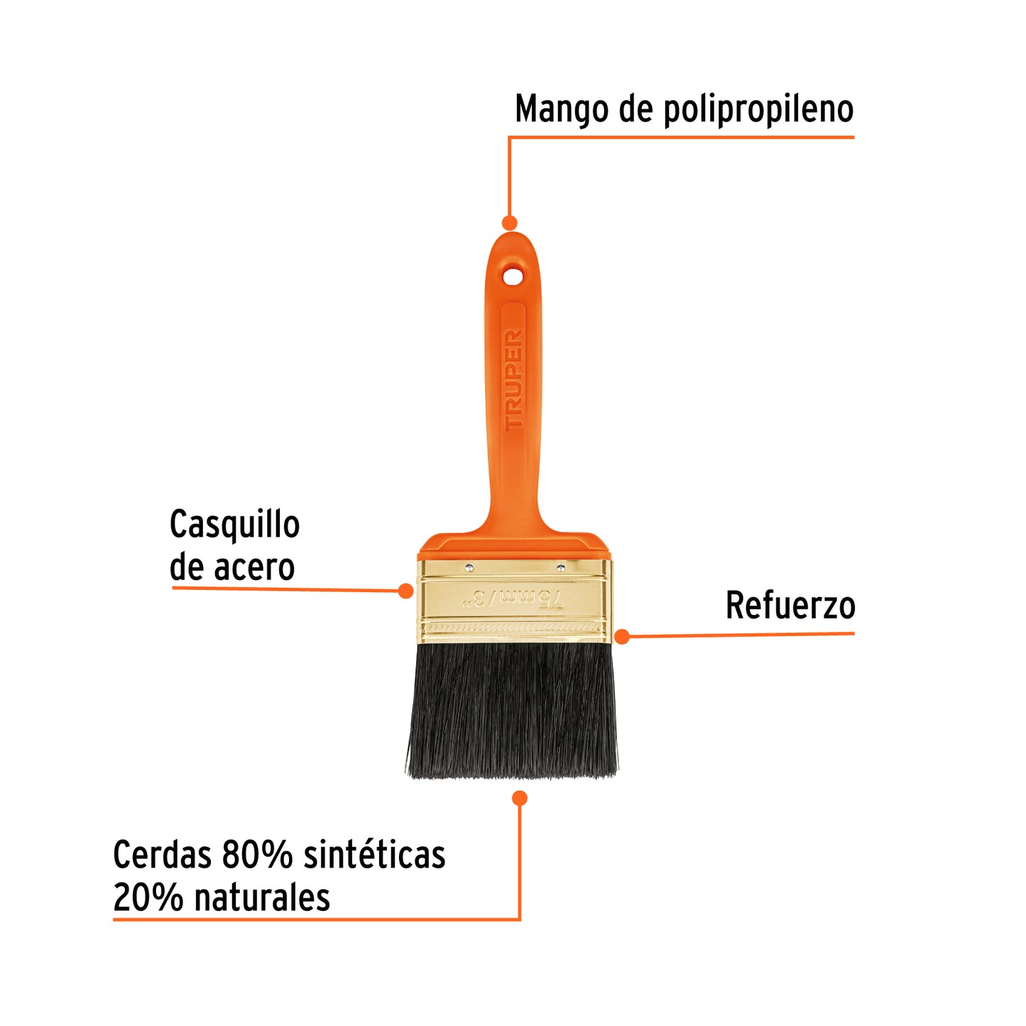 Brocha profesional de 3 pulgadas con mango de plástico