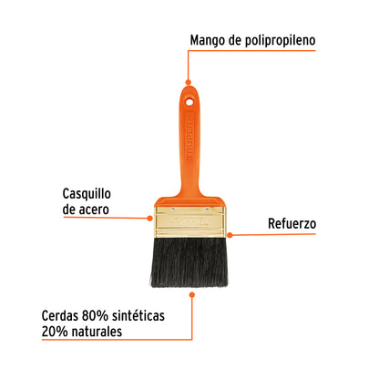 Brocha profesional de 3 pulgadas con mango de plástico