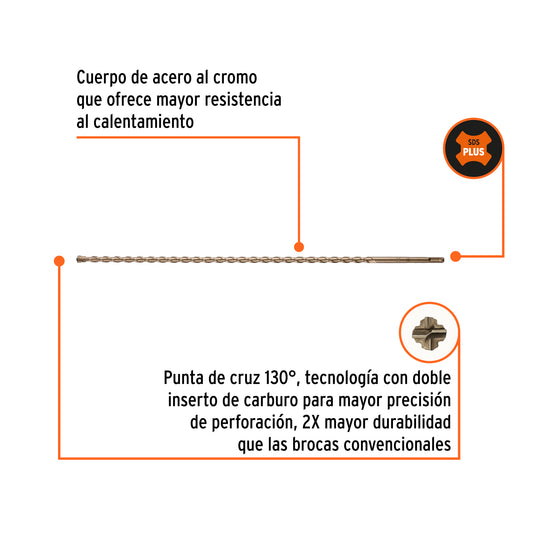 Broca SDS Plus de 1/2 x 18 pulgadas con doble inserto de carburo