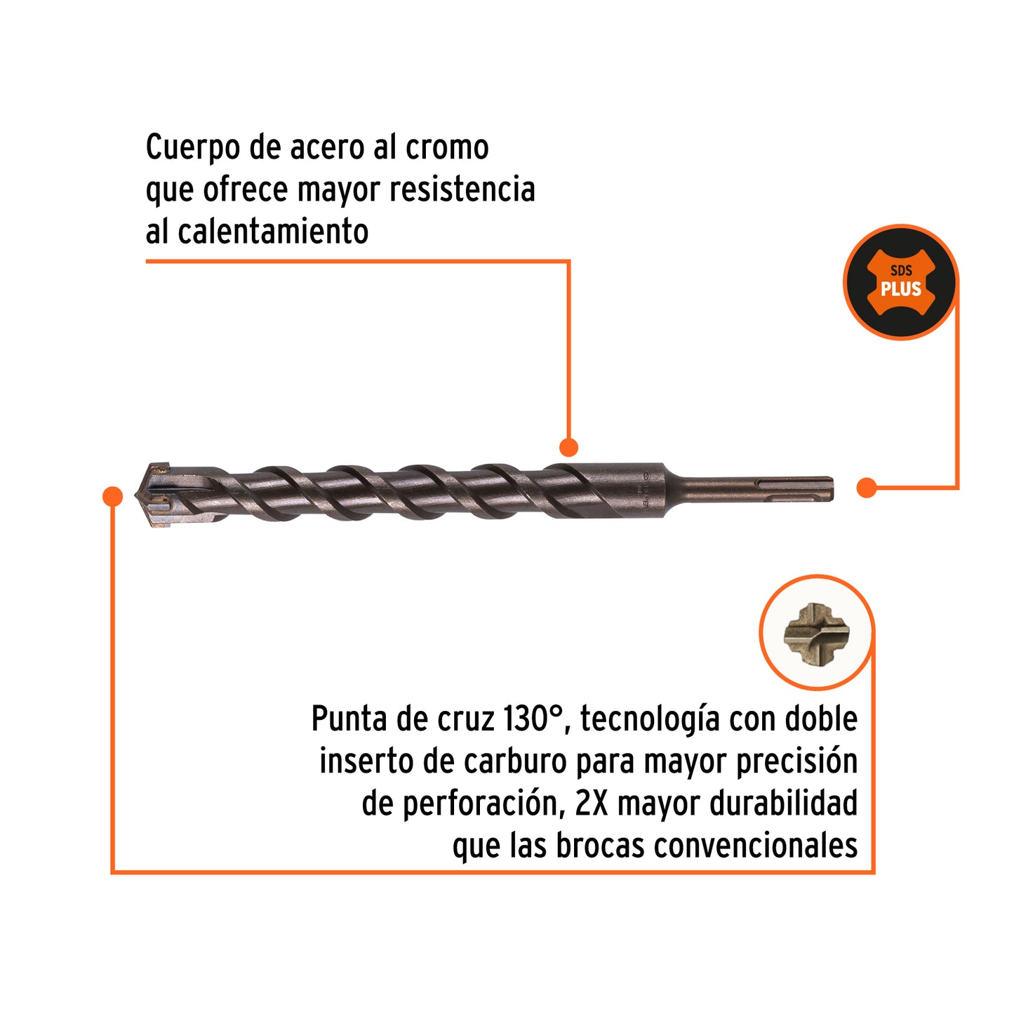 Broca SDS Plus de 1 in con largo de 10 in