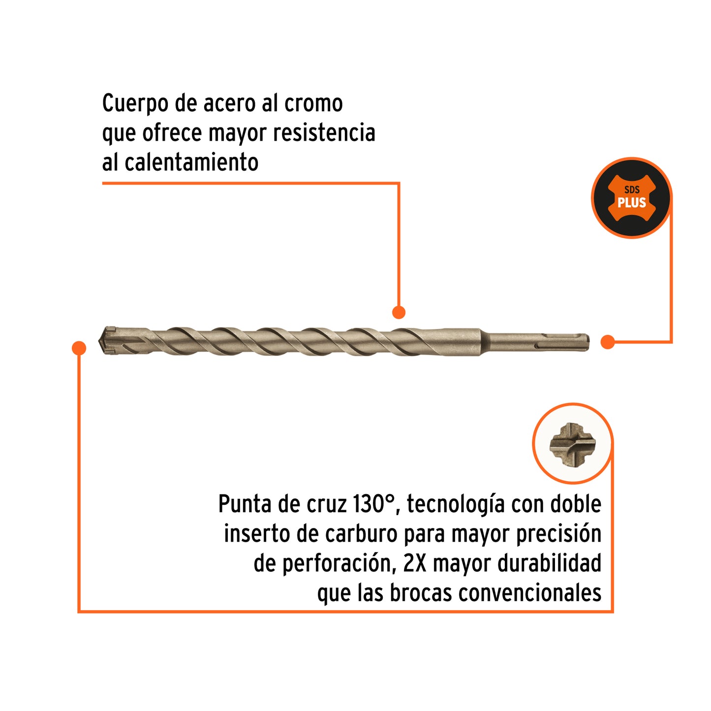 Broca SDS Plus de 3/4 in con largo de 10 in