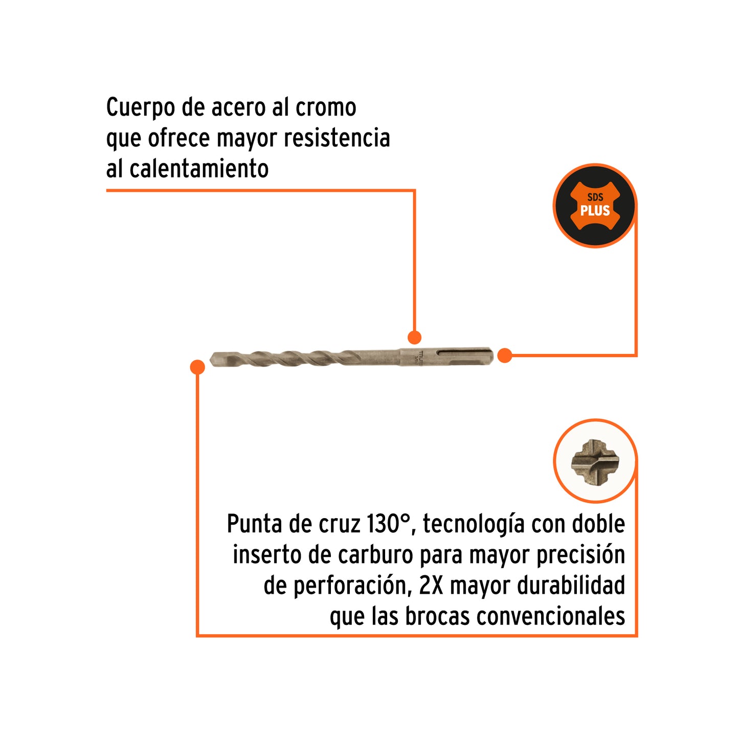 Broca SDS Plus de 3/8 x 6 in con cuerpo de acero al cromo