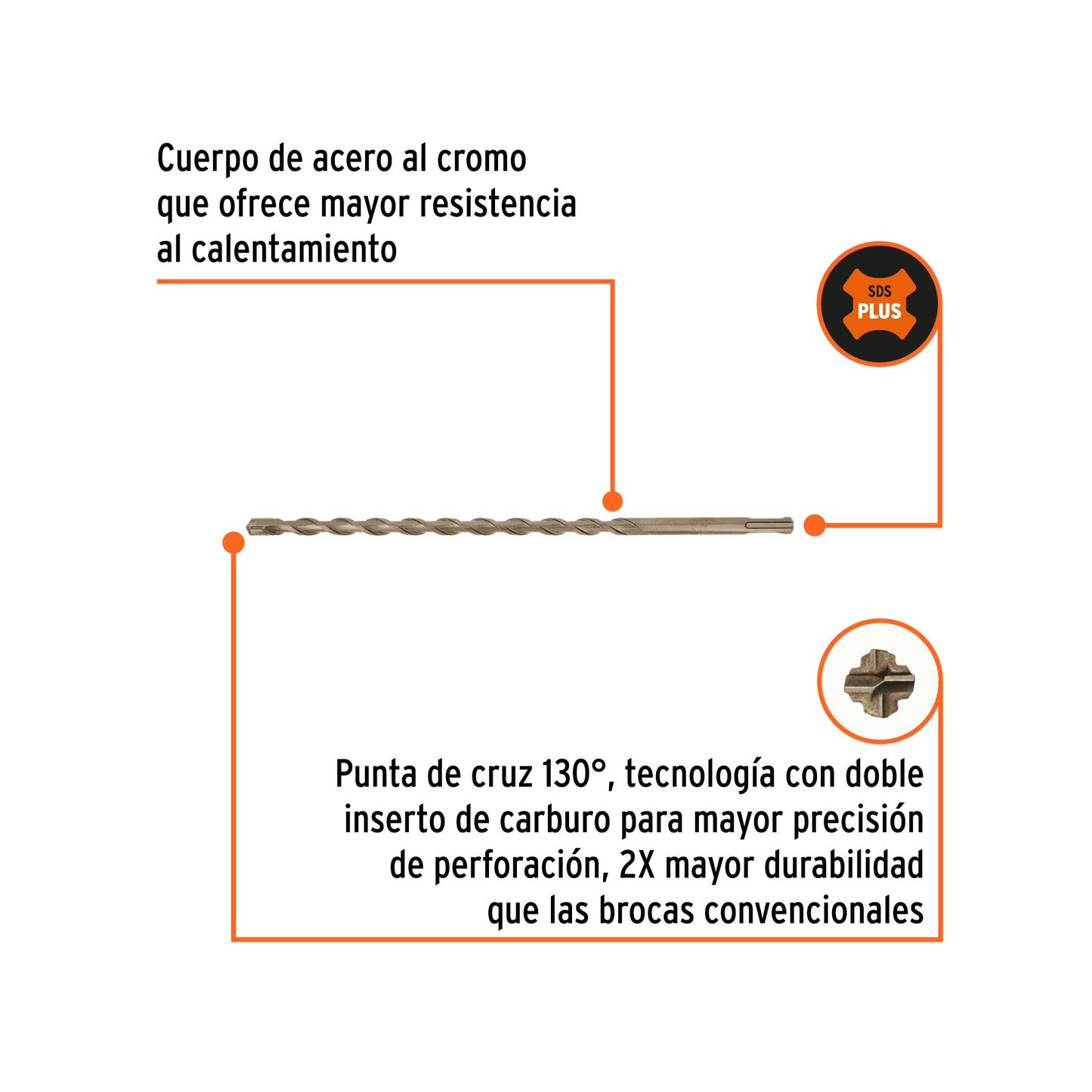 Broca SDS Plus de 7/16 x 12 in con cuerpo de acero al cromo