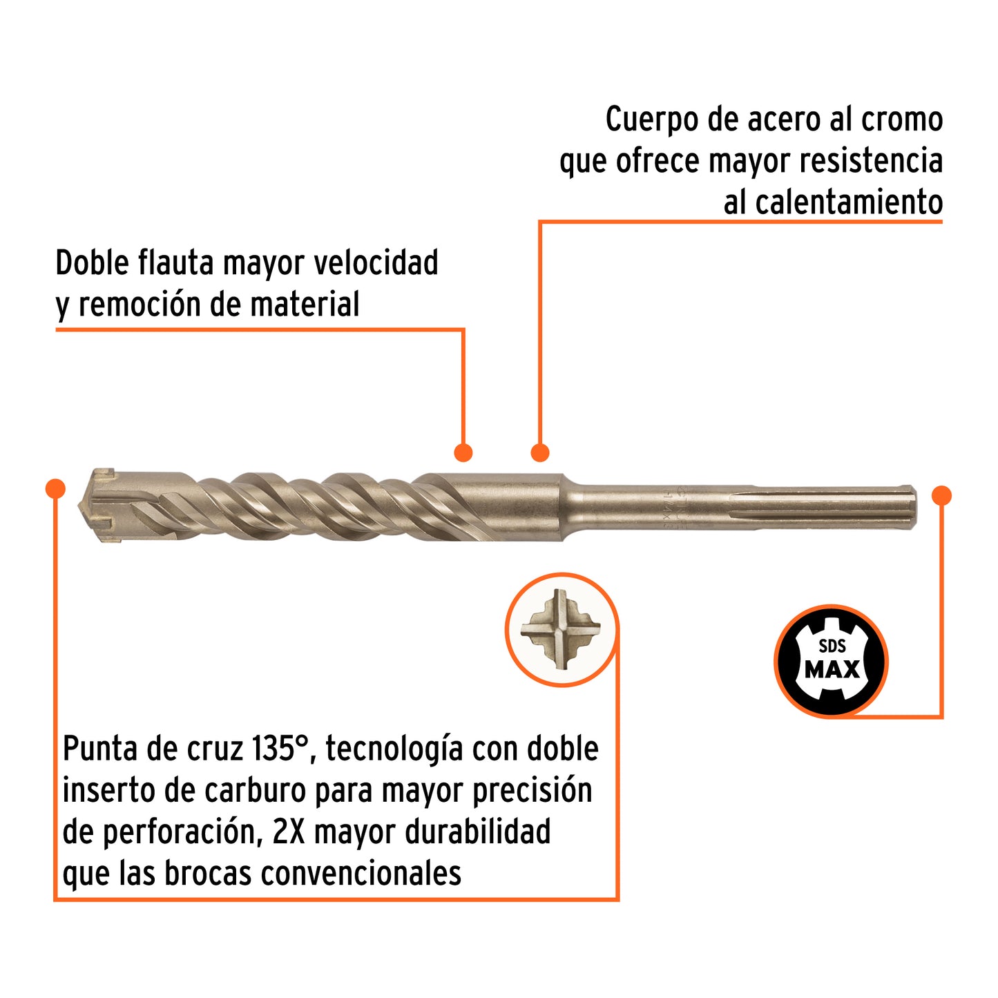 Broca SDS max de 1-1/4" x 13"