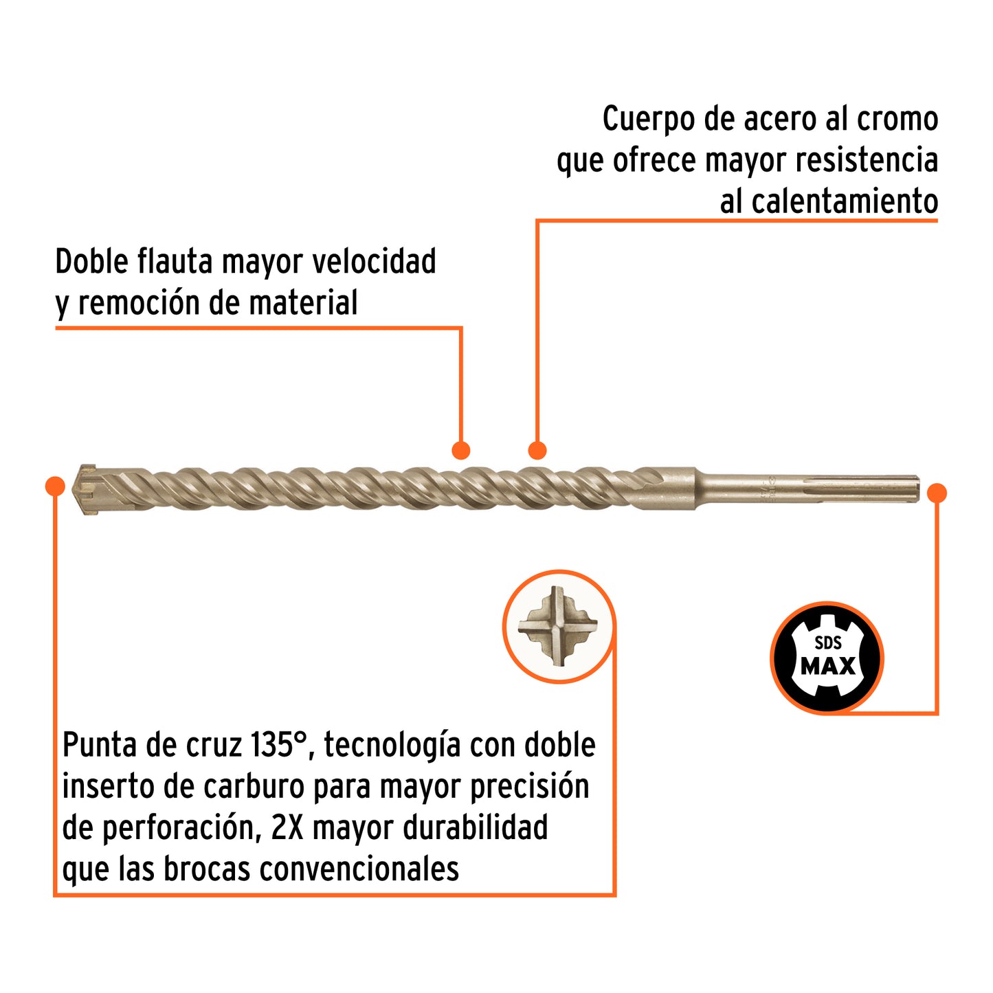 Broca SDS max de 1-1/4" x 21"