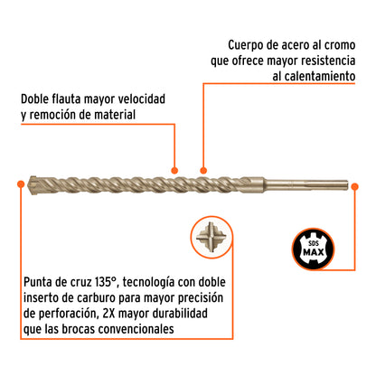 Broca SDS max de 1-1/4" x 21"