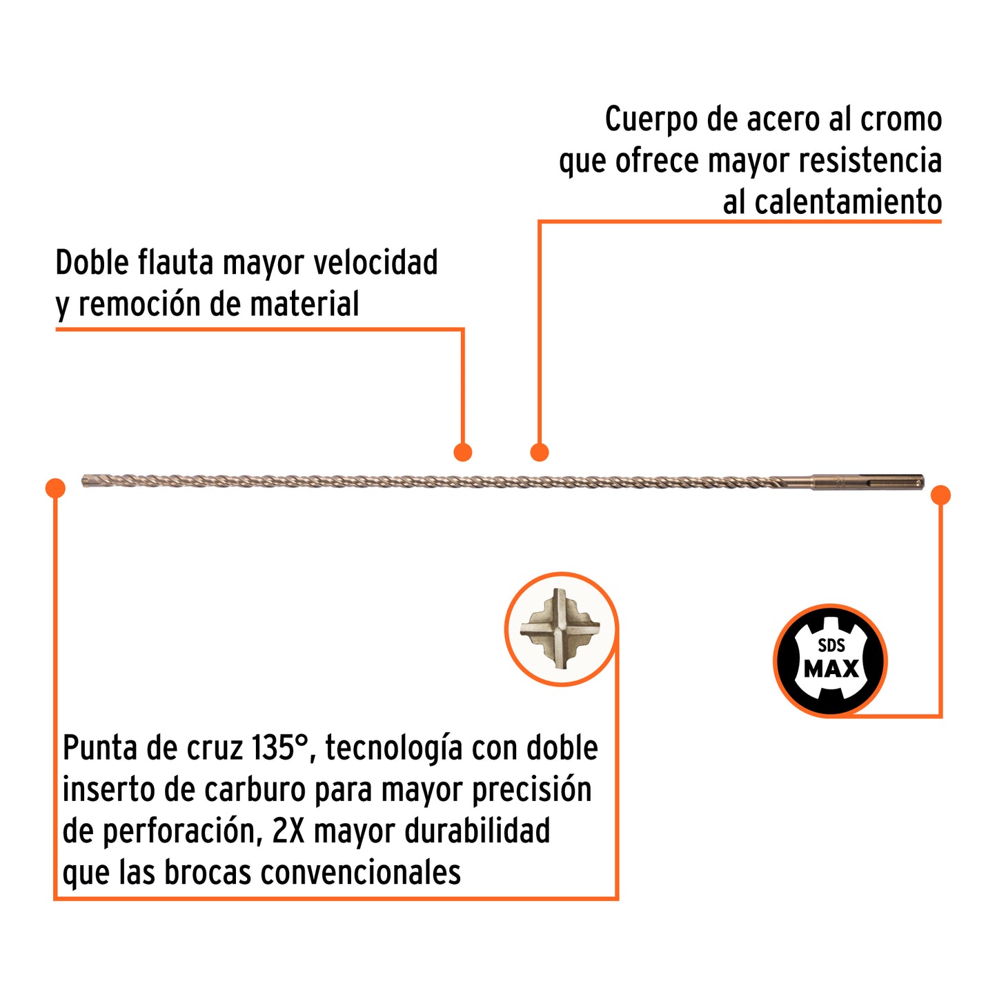 Broca SDS max de 5/8" x 36"
