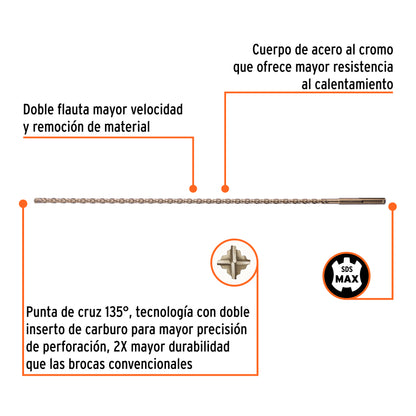 Broca SDS max de 5/8" x 36"