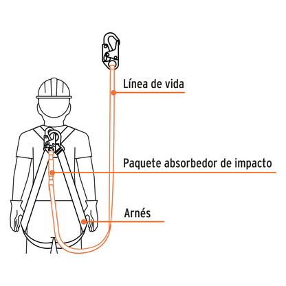 Línea de vida 1.8m cinta poliéster absorbedor