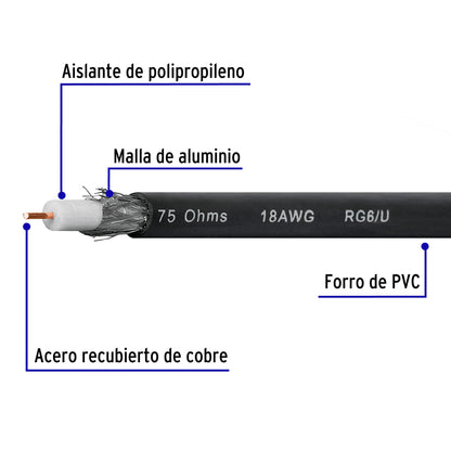 Metro de cable coaxial RG6 en carrete de 305 m