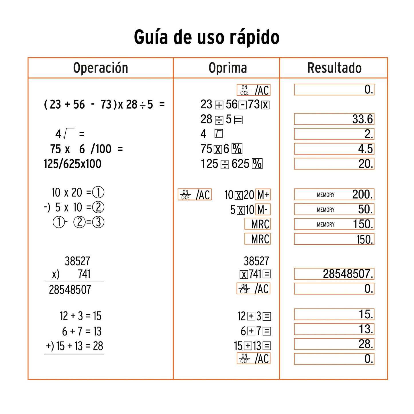 Calculadora de bolsillo con alimentación solar y por pila