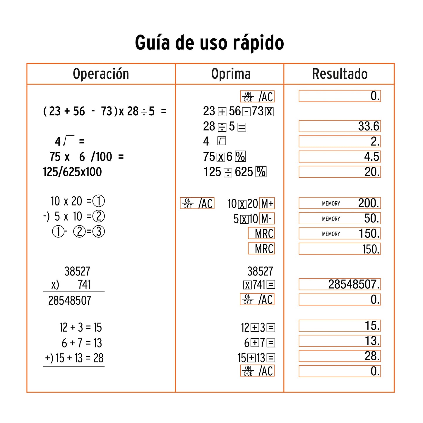 Calculadora de escritorio de 15 cm con alimentación solar y por pila