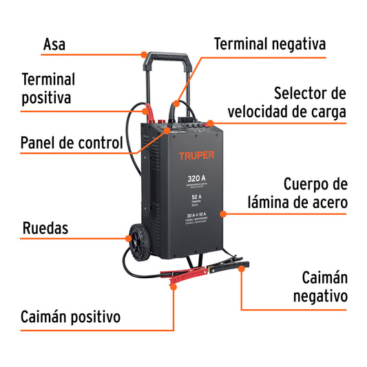 Cargador de baterías 52 A, arrancador de 320A, 12V/24V · vista 2