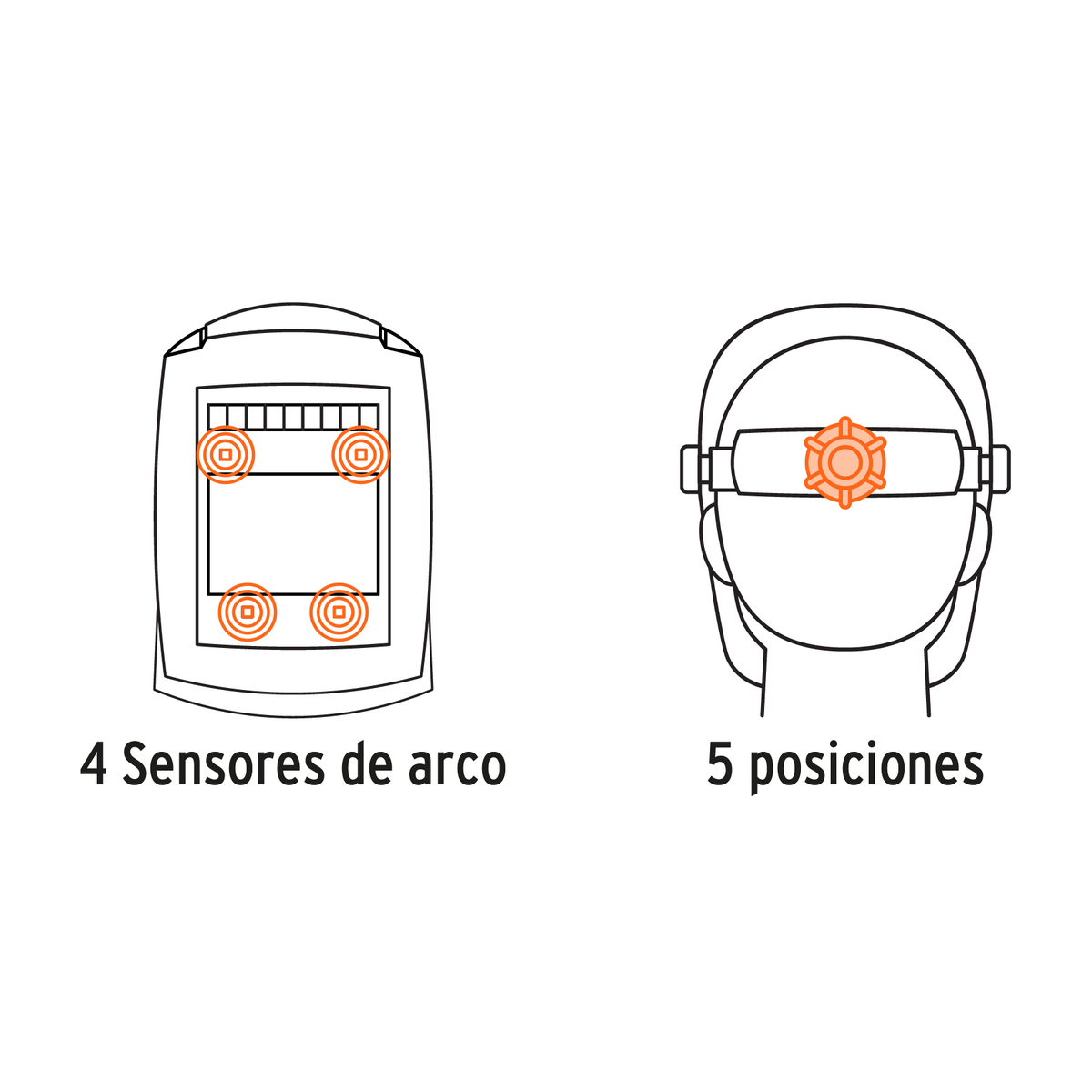 Careta electrónica para soldar 9-13 panel digital