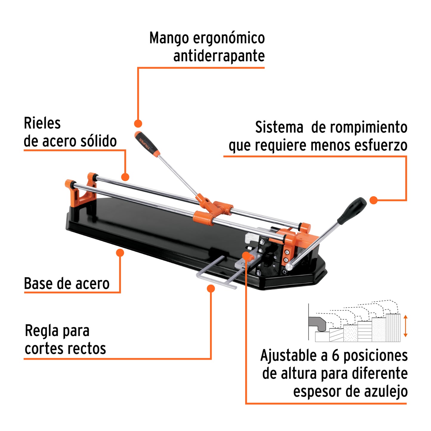 Lona Polietileno Reforzada 3x5 m Azul 180g