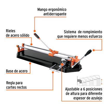 Lona Polietileno Reforzada 3x5 m Azul 180g
