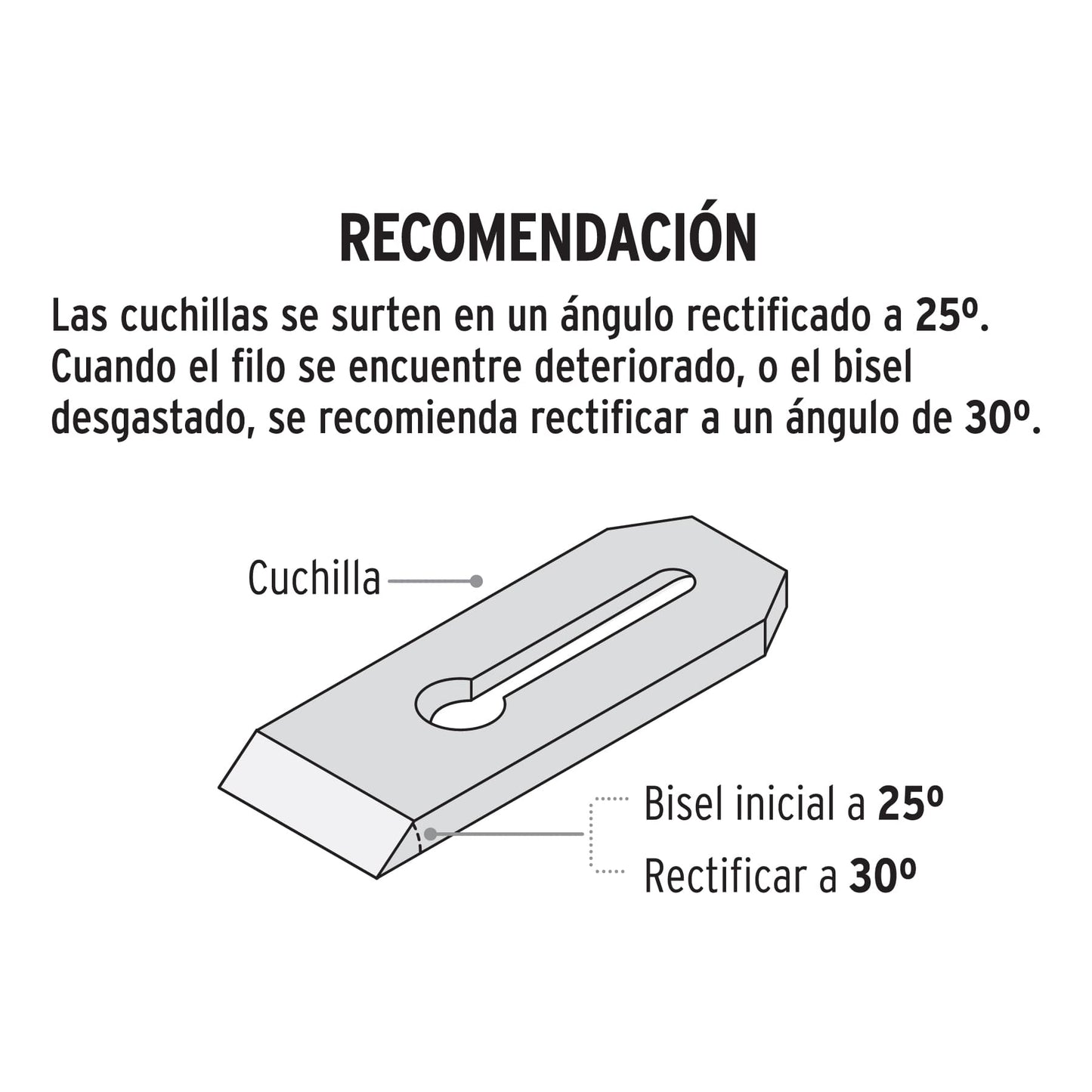 Cuchilla y contra para cepillo carpintero