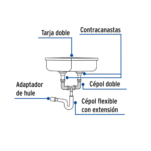 Céspol doble de 1 1/2" sin contra para tarjas de doble tina