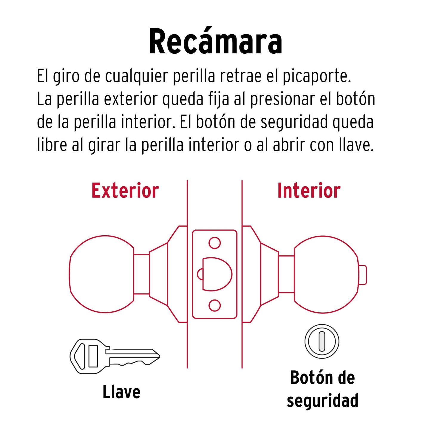 Cerradura de Esfera Dormitorio Latón Antiguo