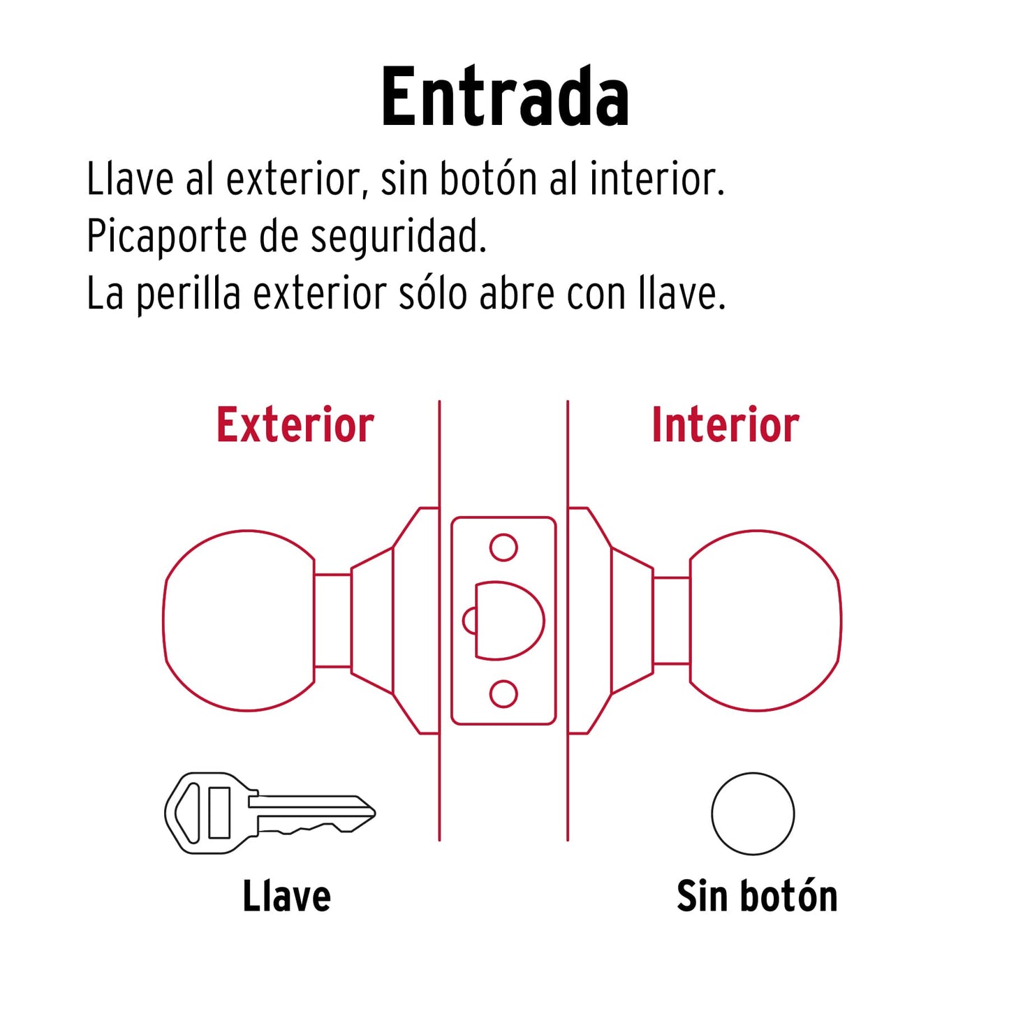 Cerradura de Esfera Entrada Cromo Mate