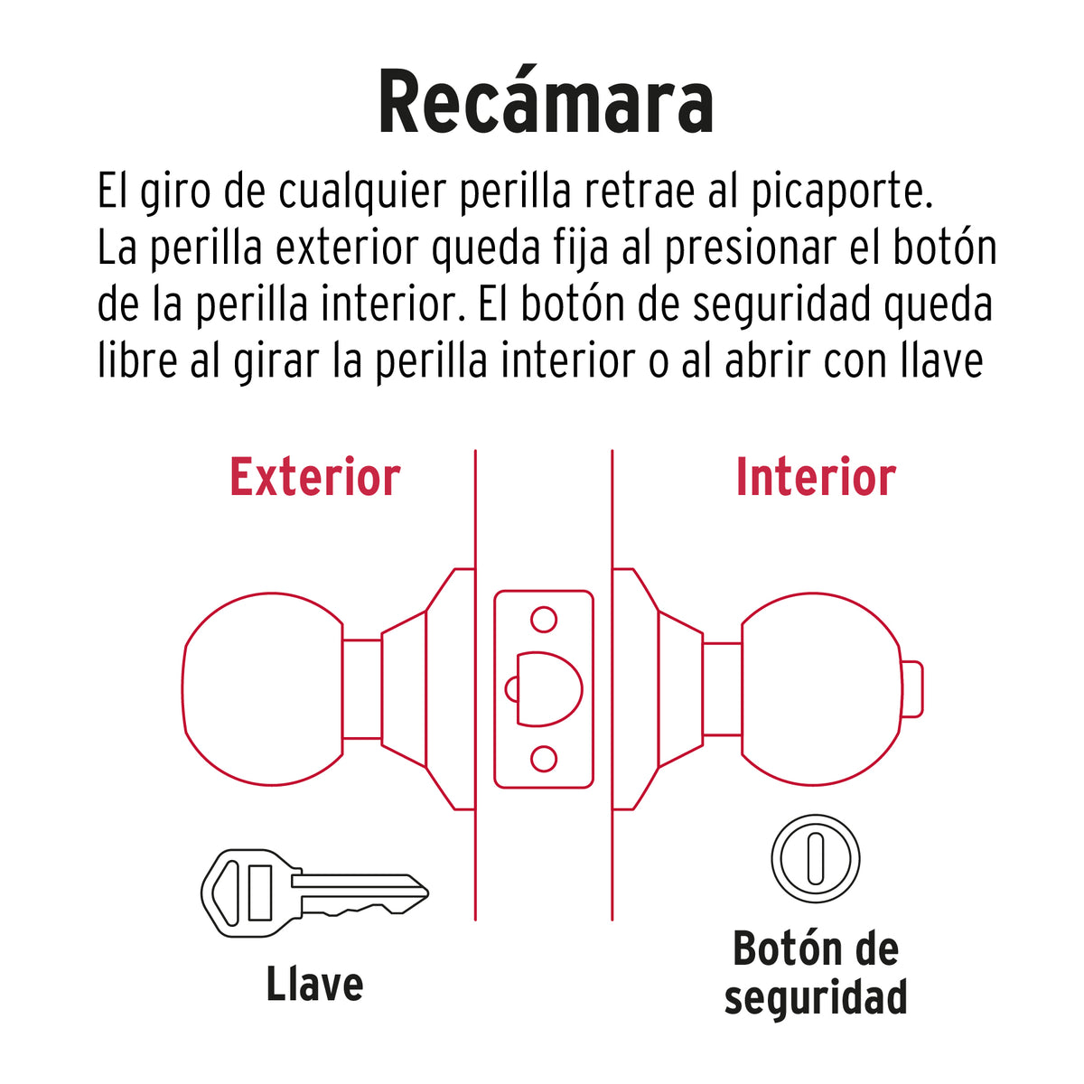 Cerradura pomo, negro, esfera, recámara · vista 2