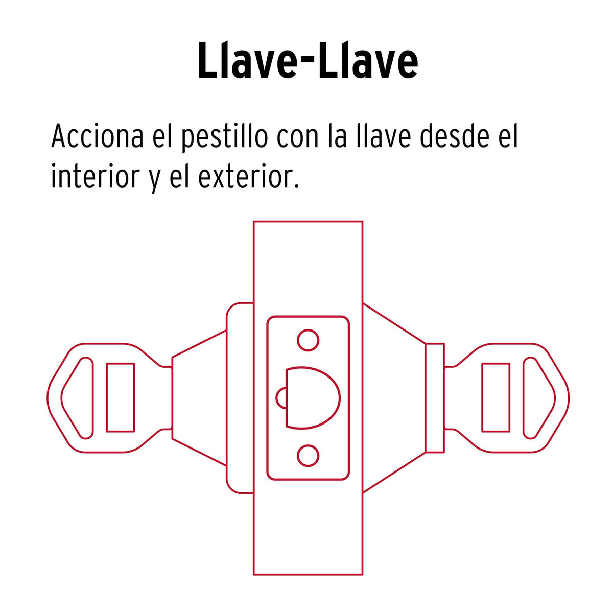 Cerrojo llave-llave negro, llave puntos · vista 3