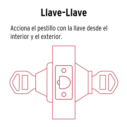Cerrojo llave-llave negro, llave puntos · vista 3
