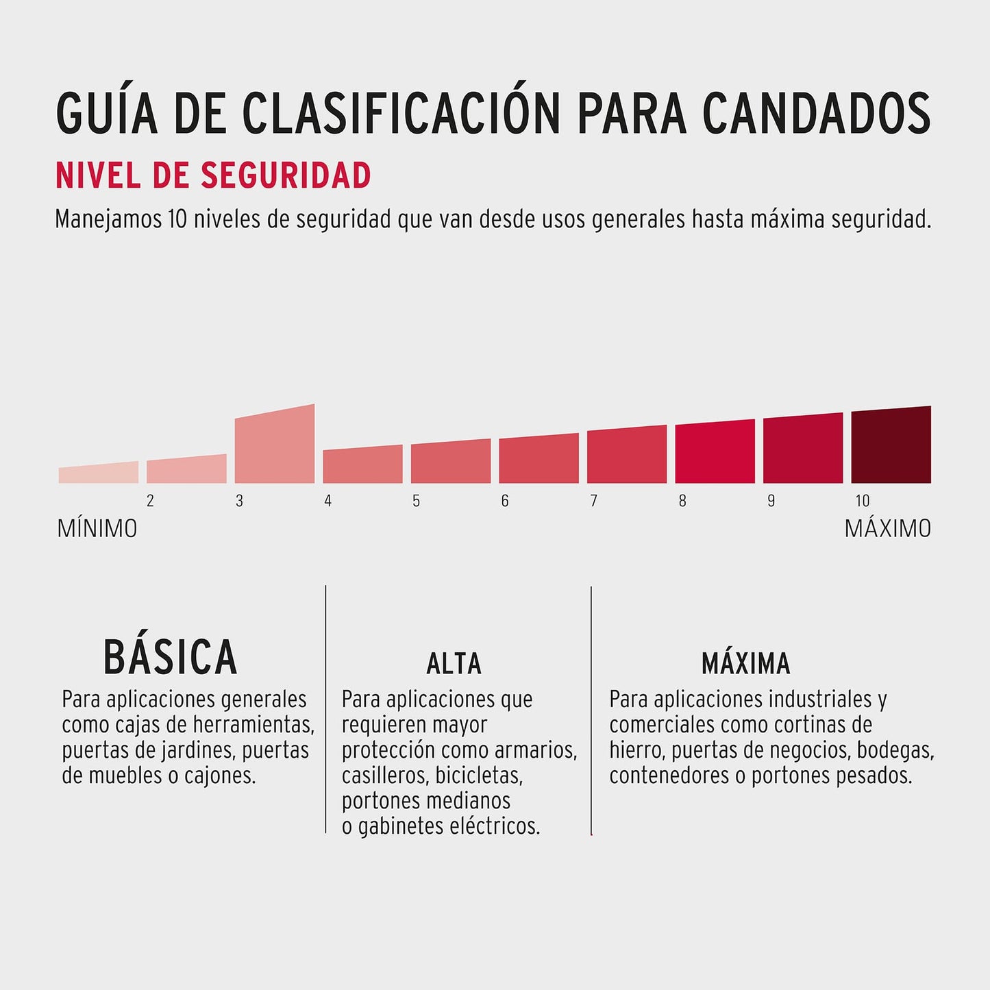 Candado de hierro de 32 mm con gancho corto