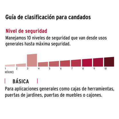 Candado de hierro de 50 mm con gancho corto