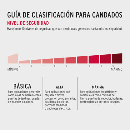 Blíster con 2 candados de latón de 20 mm