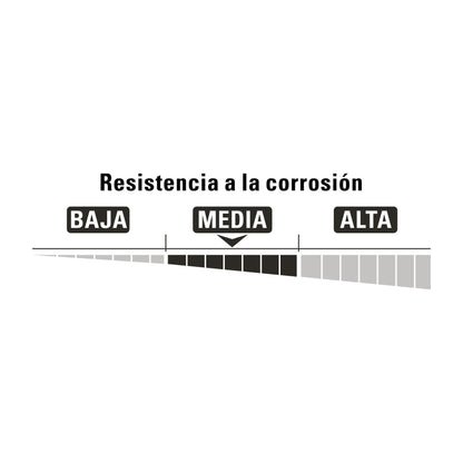 Blíster con 2 candados de latón de 20 mm