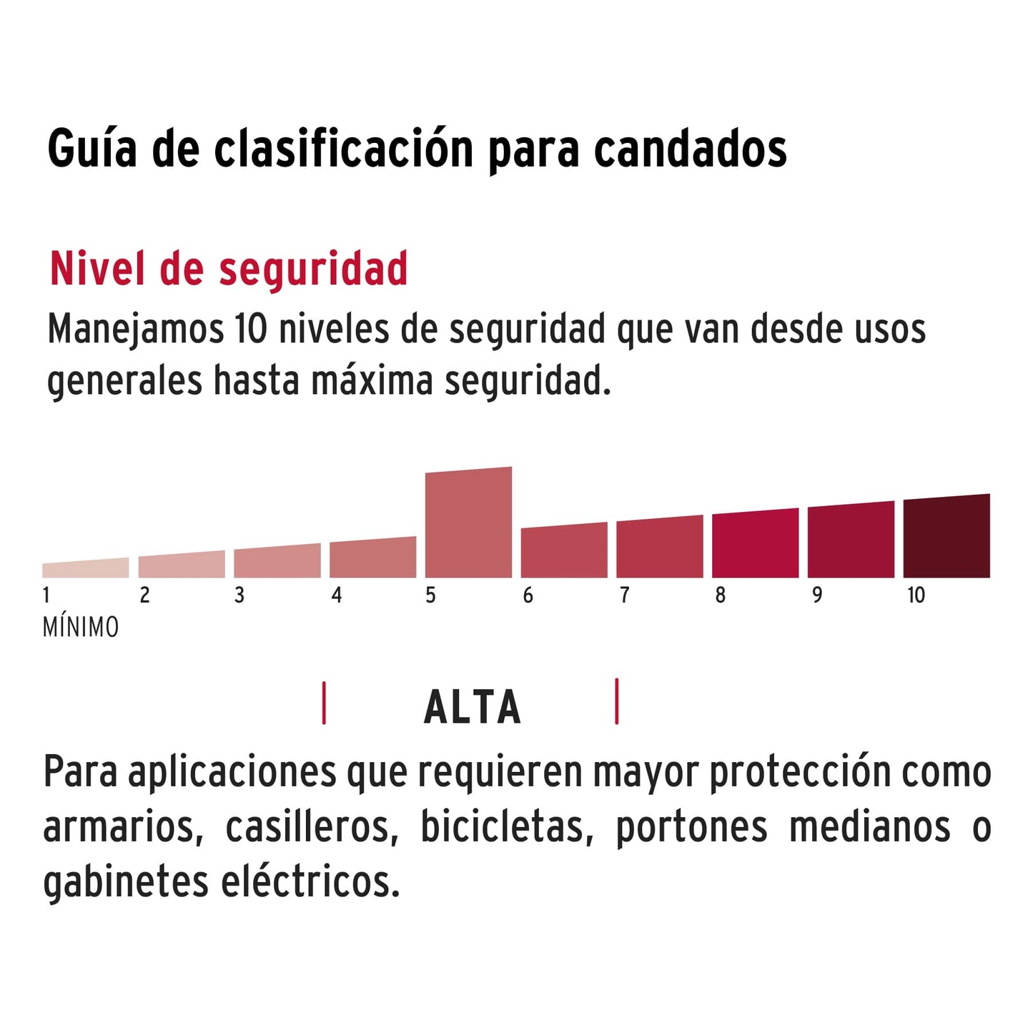 Candado de latón de 40 mm con llave tetra