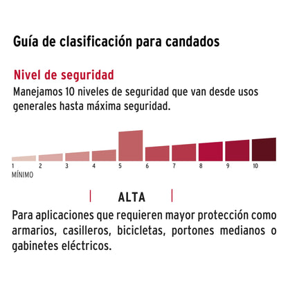 Candado de latón de 40 mm con llave tetra