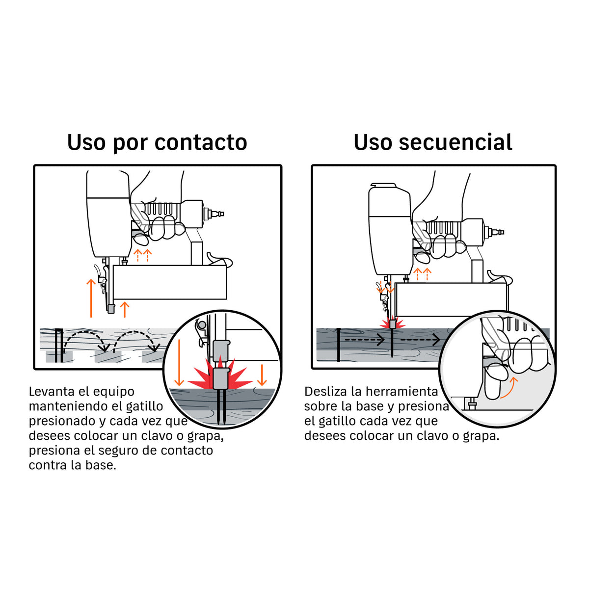 Clavadora y engrapadora neumática calibre 18