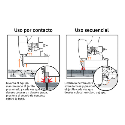 Clavadora y engrapadora neumática calibre 18