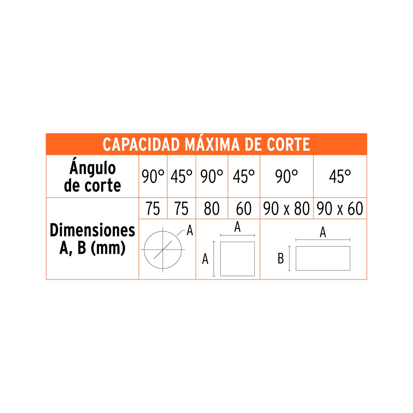 Tronzadora/cortadora de metales 14 pulg mango en D - TRUPER - SKU 11723