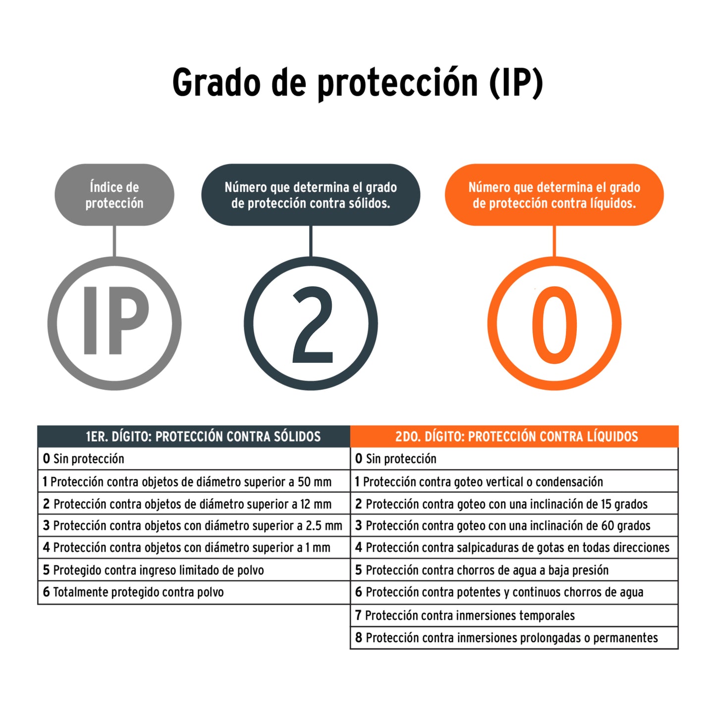 Tronzadora/cortadora de metales 14 pulg mango en D - TRUPER - SKU 11723