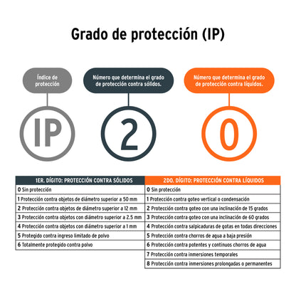 Tronzadora/cortadora de metales 14 pulg mango en D - TRUPER - SKU 11723