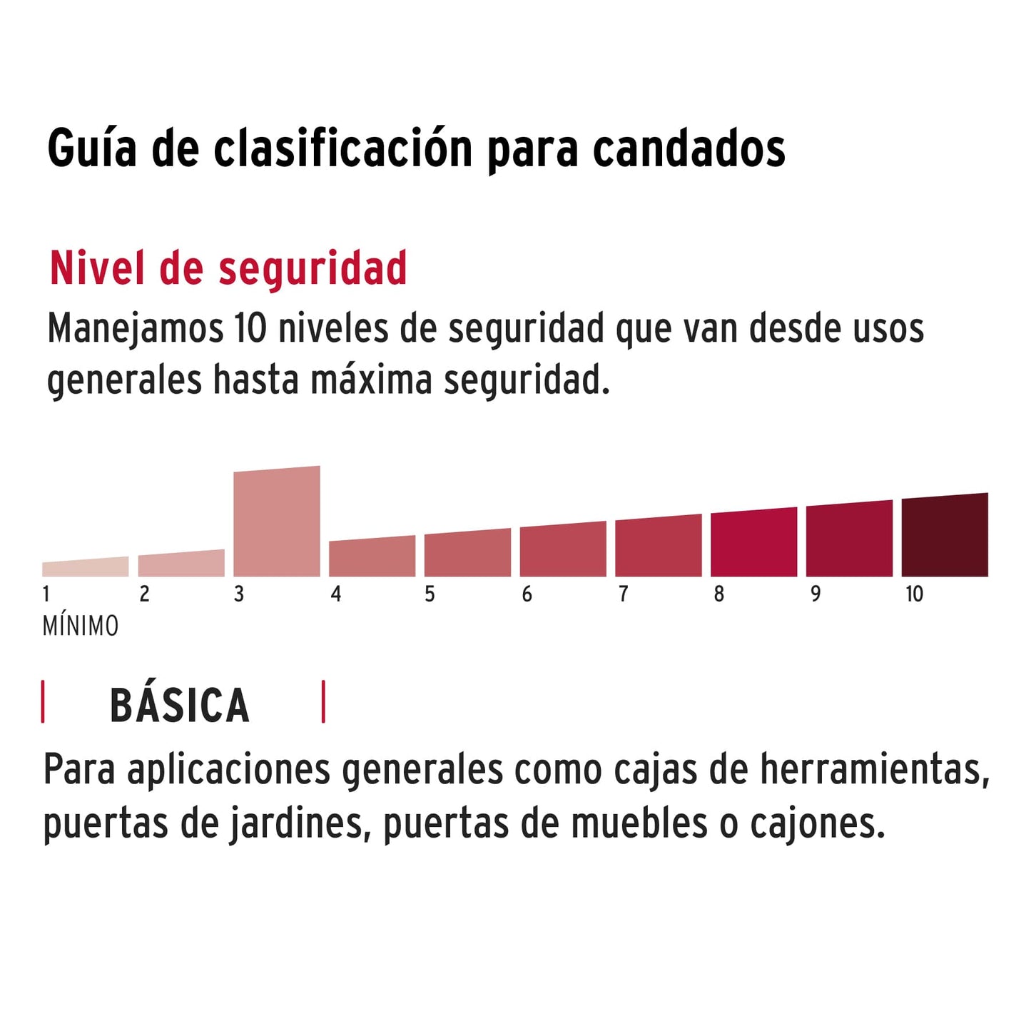 Candado laminado 30 mm gancho corto