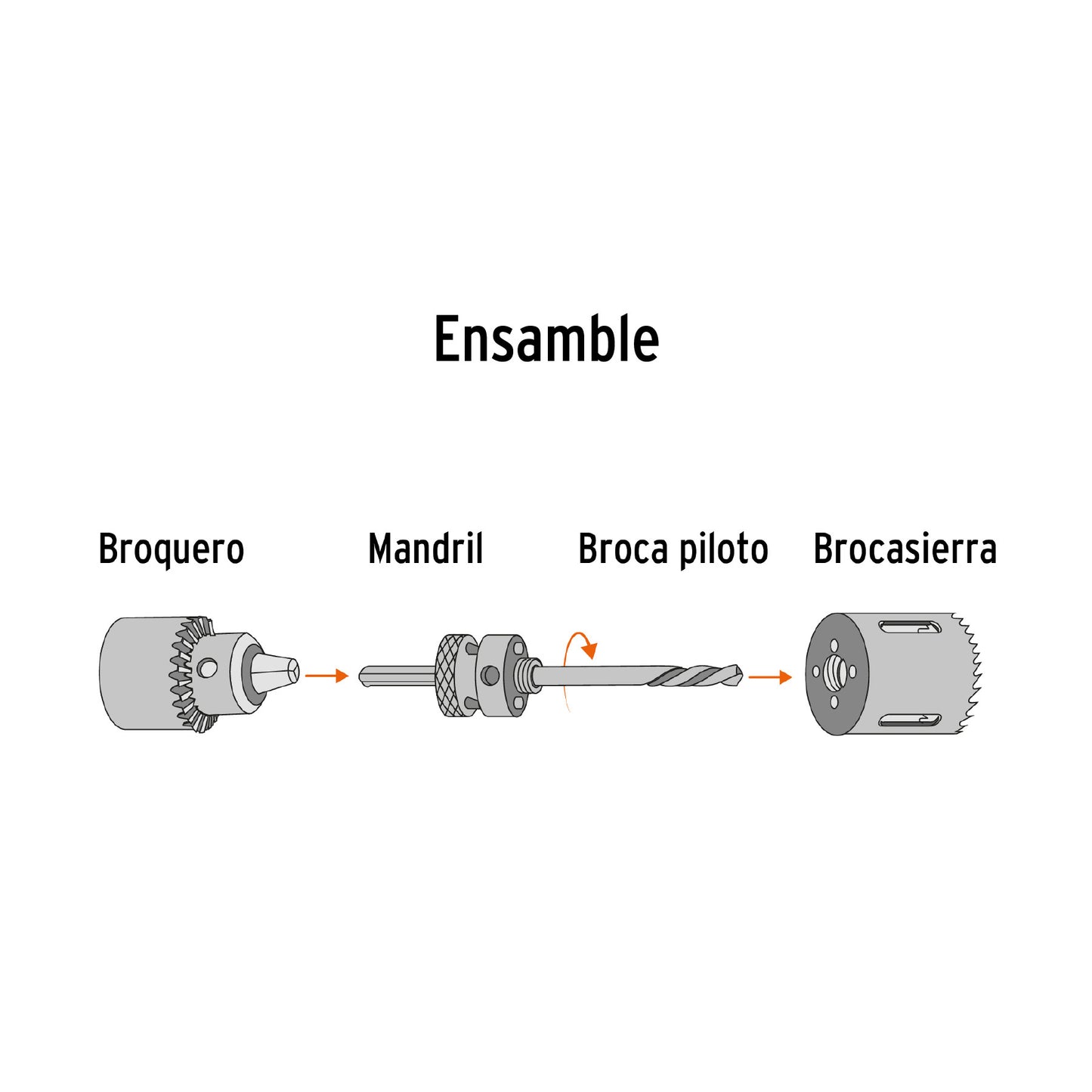 Brocasierra bimetálica 4-1/4 pulg