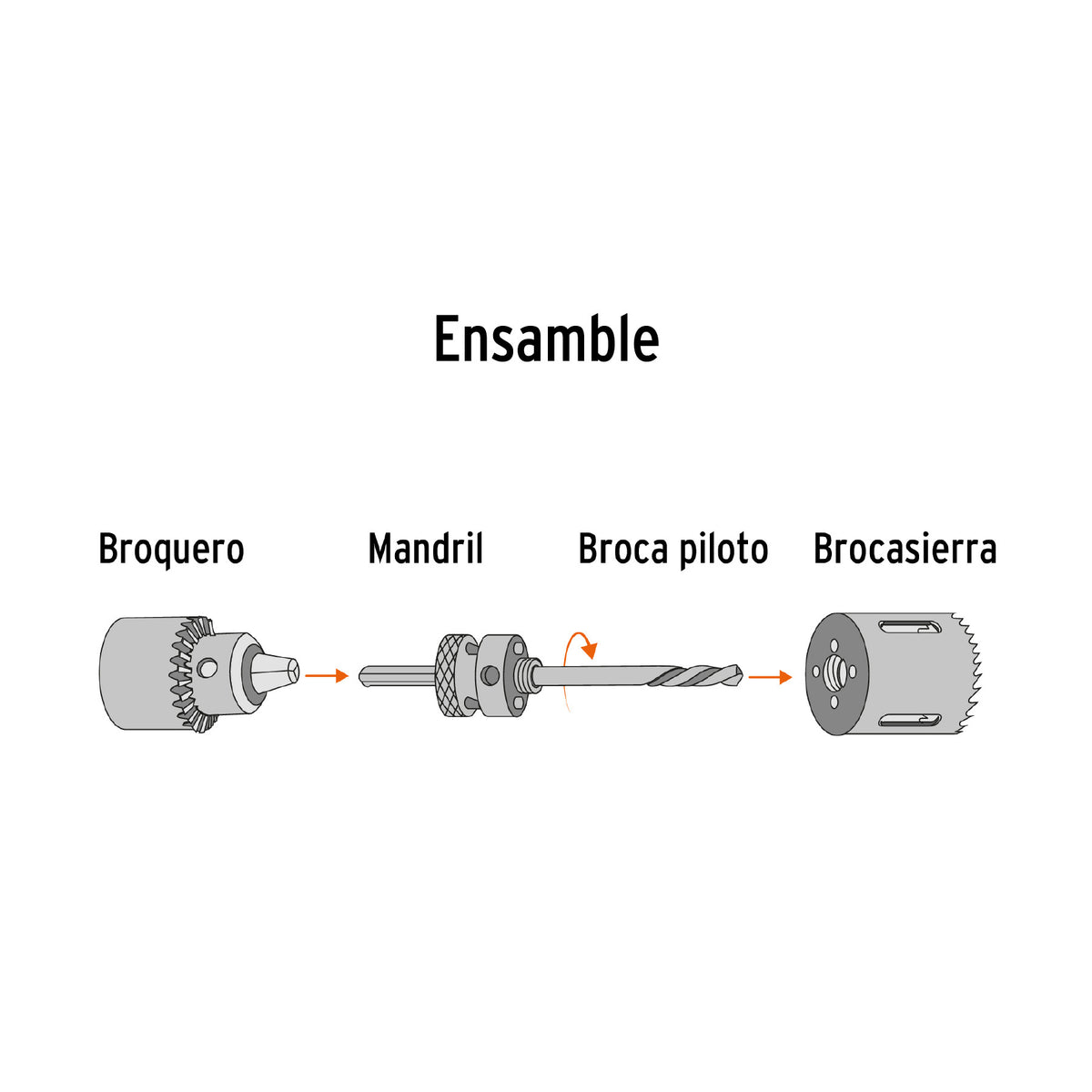 Brocasierra bimetálica 6 pulg