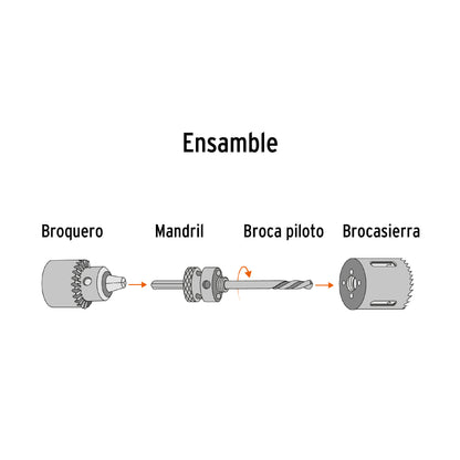 Brocasierra bimetálica 6 pulg