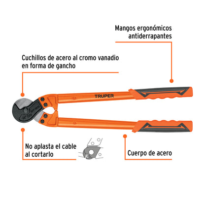 Cortador de cable y alambre 18 pulg.