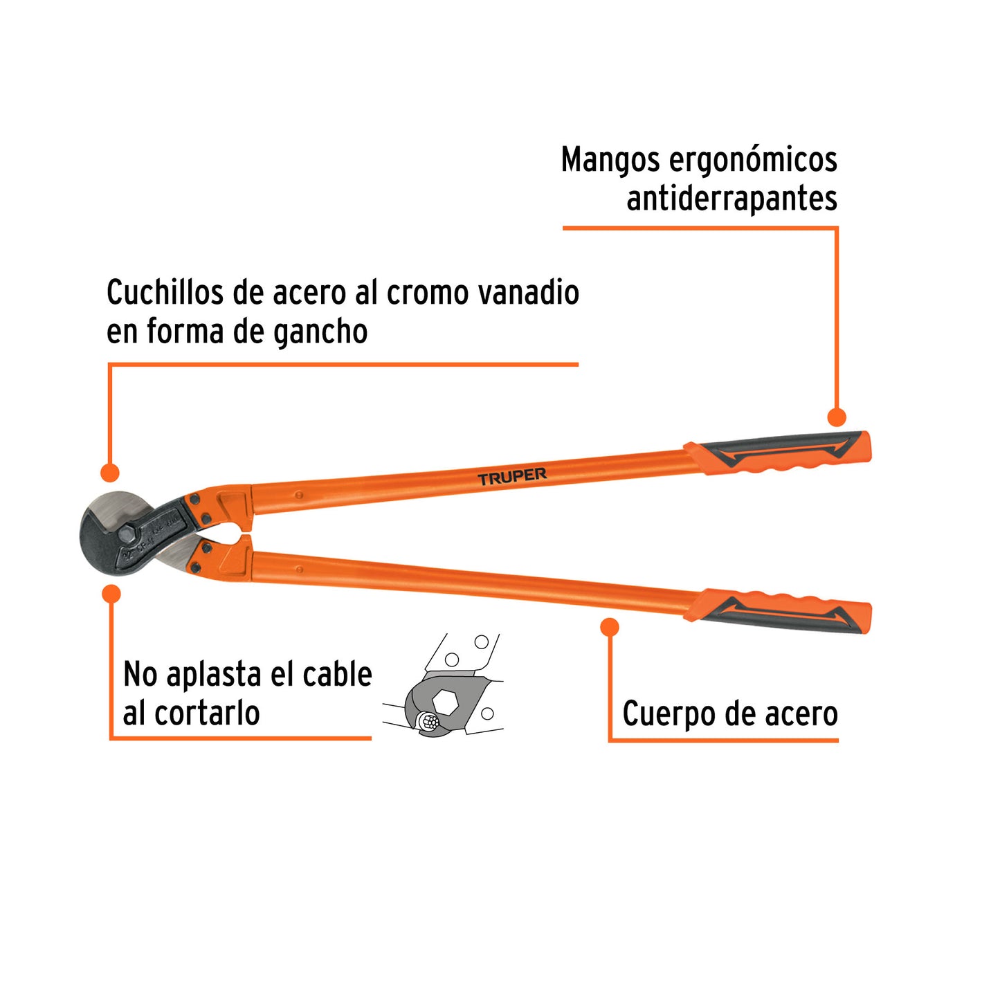 Cortador de cable y alambre 32 pulg.