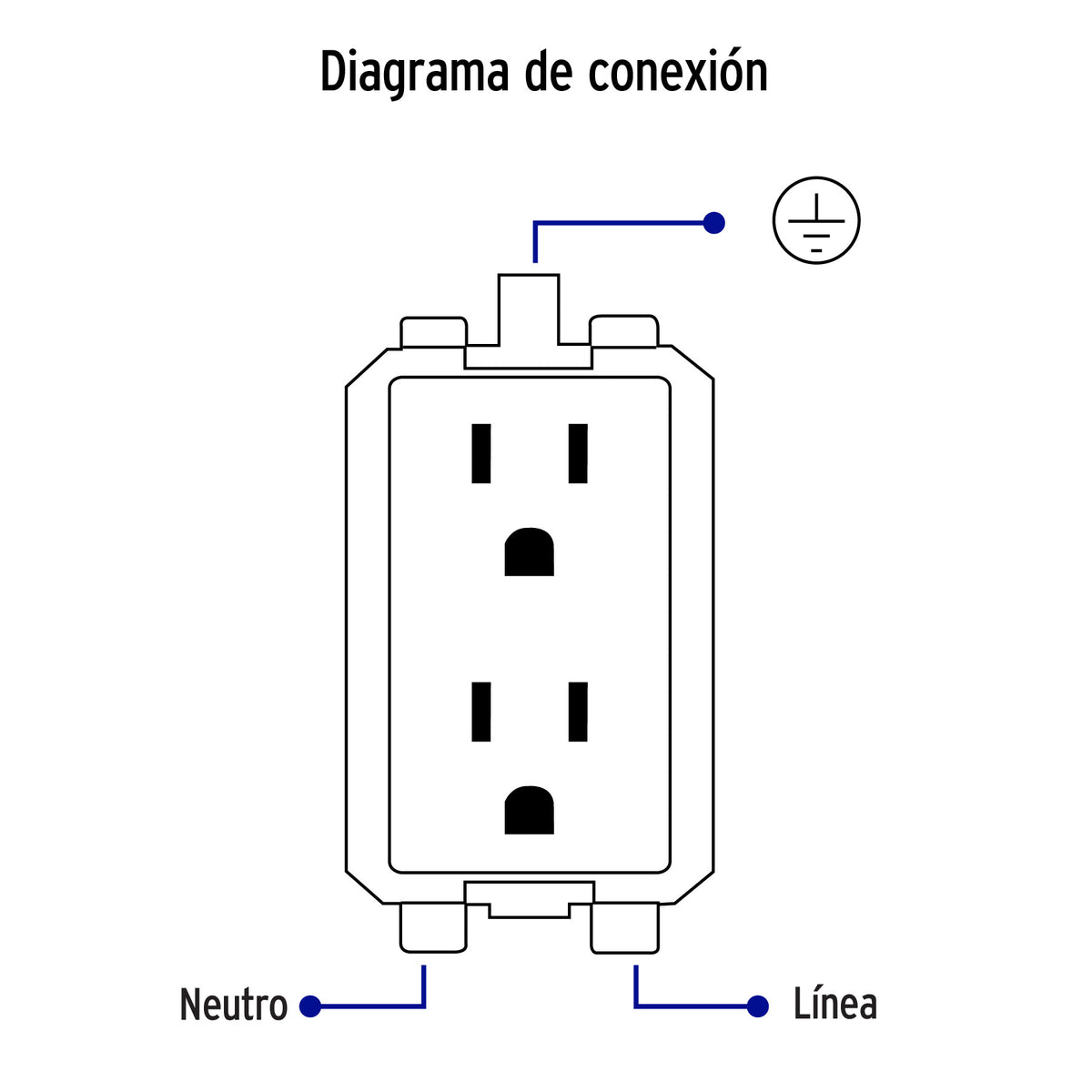 Contacto dúplex aterrizado de 127 V y 16 A con placa marfil