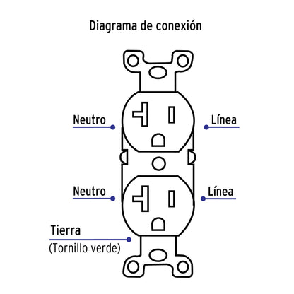 Contacto dúplex de 2 polos y 3 hilos de 20 A de línea Standard